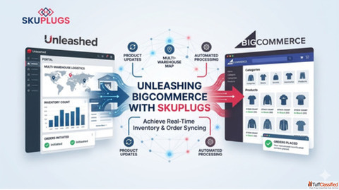 Mastering Omnichannel Retail Unleashed BigCommerce with SKUPlugs