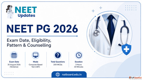 NEET PG 2026 Guide Dates Pattern Eligibility Admission Updates