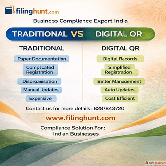 Business Compliance Expert India