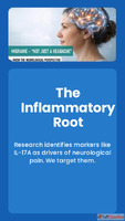 International Online Homeopathy Treatment For Migraine Heada...