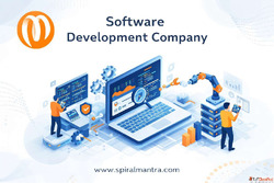 Custom Software Development Company Delivering Scalable Solu...