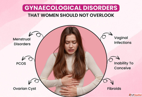 Best Gynecologist in Ahmedabad for Regular Checkups Care