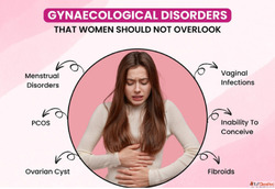Best Gynecologist in Ahmedabad for Regular Checkups Care