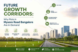 Plots in Mysore Road Bangalore
