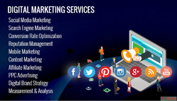 Best Digital Marketing Services to Grow Your Brand Online