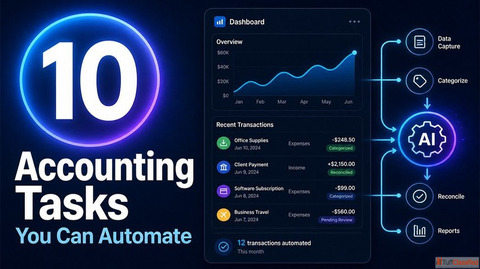 10 Time-Consuming Accounting Tasks You Can Automate Today