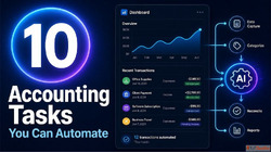 10 Time-Consuming Accounting Tasks You Can Automate Today
