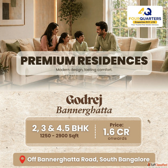 Bangalore Real Estate The Future of Urban Living