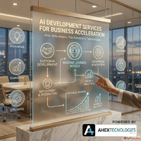 Why Off-the-Shelf AI Solutions Fail to Address Unique Busine...