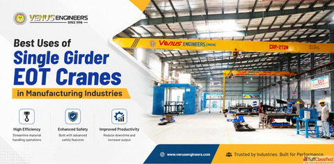 Best Uses of Single Girder EOT Cranes in Manufacturing Industries