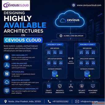 Designing Highly Available Architectures on Cevious Cloud
