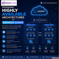 Designing Highly Available Architectures on Cevious Cloud