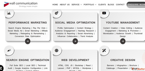 Best Digital Marketing Company for SMEs