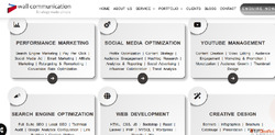 Best Digital Marketing Company for SMEs