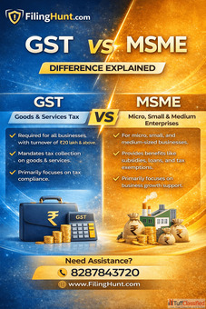 GST vs MSME Difference