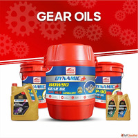 Reliable Gear Lubrication Solutions for Every Application