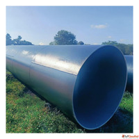 Saw Pipe Manufacturers in India