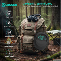 office laptop backpack India