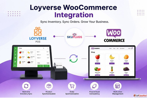 How Does Loyverse WooCommerce Integration Improve Your Retail Business