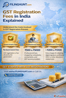 GST Registration Fees India Explained