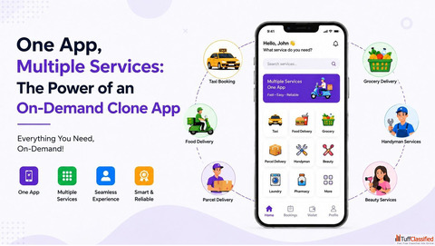One App Multiple Services The Power of an On-Demand Clone App