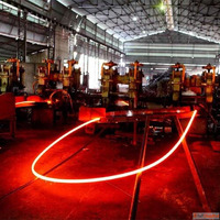 Bar Rolling Mill Plant Manufacturer in Punjab Wire Rod Rolli...