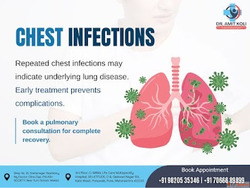 Dr Amit Koli - Best Pulmonologist Chest Physician in Wakad