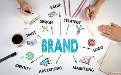 Transform Your Product Identity with Packaging Design Agency India