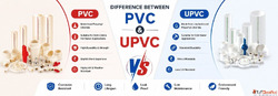 Difference Between PVC and UPVC