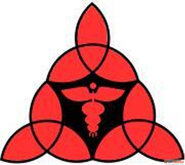 India's Leading Healthcare Research Fieldwork Company