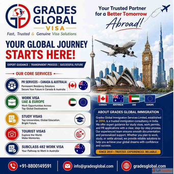 Visa Consultancy Services for PR Study Work Abroad