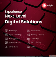 Kochi Branding Experts Esight Solutions Kerala