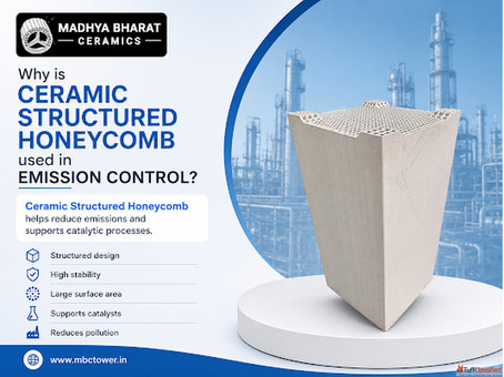 Reliable Ceramic Structured Honeycomb Supplier in Mandsaur