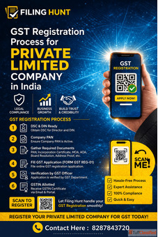 GST Registration Process for Private Limited Company in India