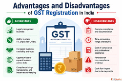 Advantages and Disadvantages of GST Registration in India