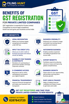 Benefits of GST Registration for Private Limited Companies