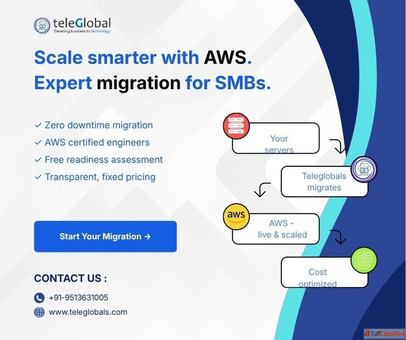 Migrate to AWS Affordable Cloud Solutions for Startups SMBs