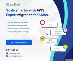 Migrate to AWS Affordable Cloud Solutions for Startups SMBs