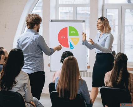 Professional sales courses in india online learning hub