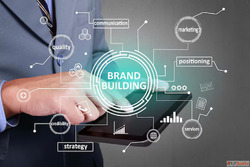 Corporate Branding Services Digital Branding Solutions Clicx...