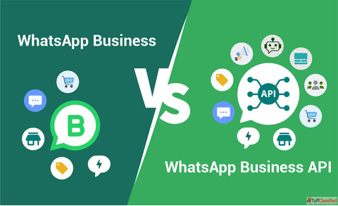 WhatsApp Business API In Ghaziabad
