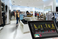 Retail Store Layout Design Agency