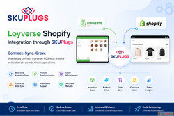 Connect Loyverse and Shopify with SKUPlugs