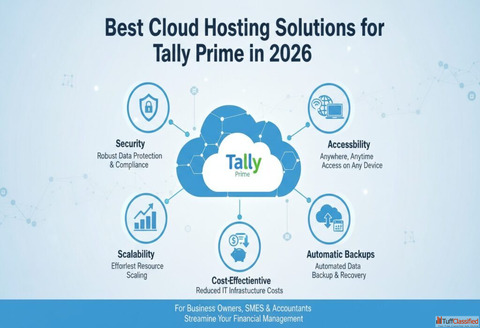 Best Cloud Hosting Solutions for Tally Prime in 2026