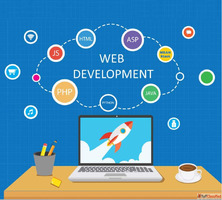 Start Your IT Career with Digital Edu Skill Web Development ...
