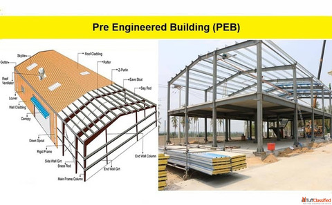 Trusted Pre-Engineered Metal Building Solutions in India
