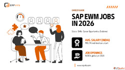 SAP EWM Training A Complete Roadmap to Become an SAP Warehou...