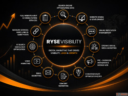 SEO in 2026 The New Search Visibility Playbook for Businesse...