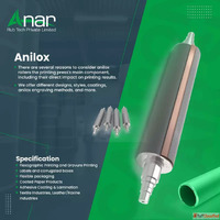 India's Trusted Anilox Roller Manufacturer for Smooth I...