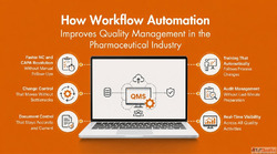 Workflow Automation for Better Quality Management in Pharma